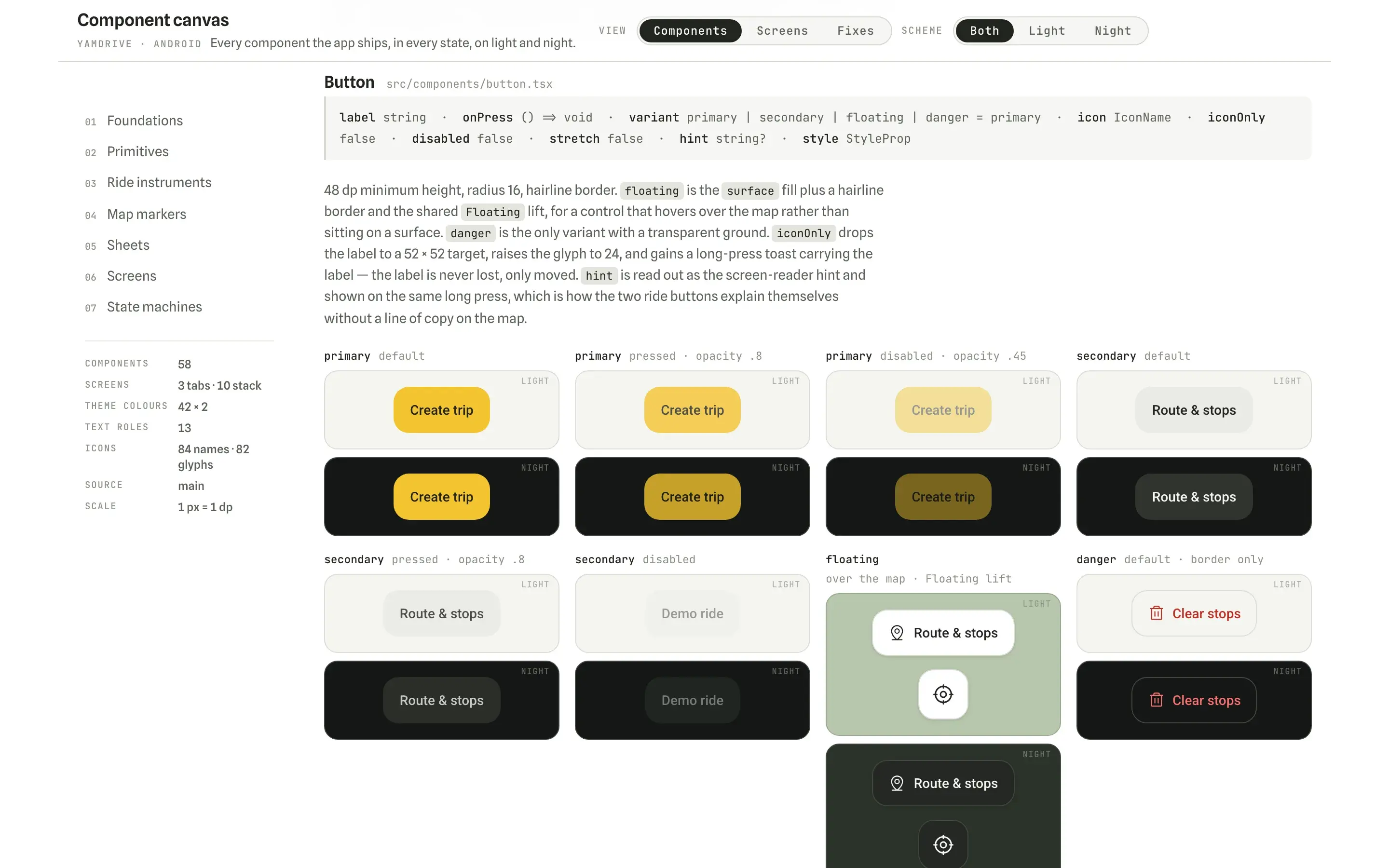 The YamDrive component canvas: the Button component's props, then each variant and state rendered on light and night