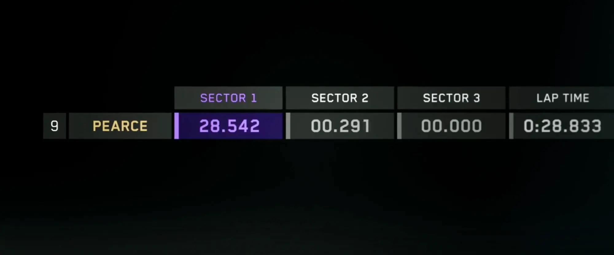 Still from F1 (2025): a split table for Pearce with Sector 1 at 28.542 in a filled purple cell, Sector 2 at 00.291 still counting, Sector 3 at 00.000 and a lap time of 0:28.833