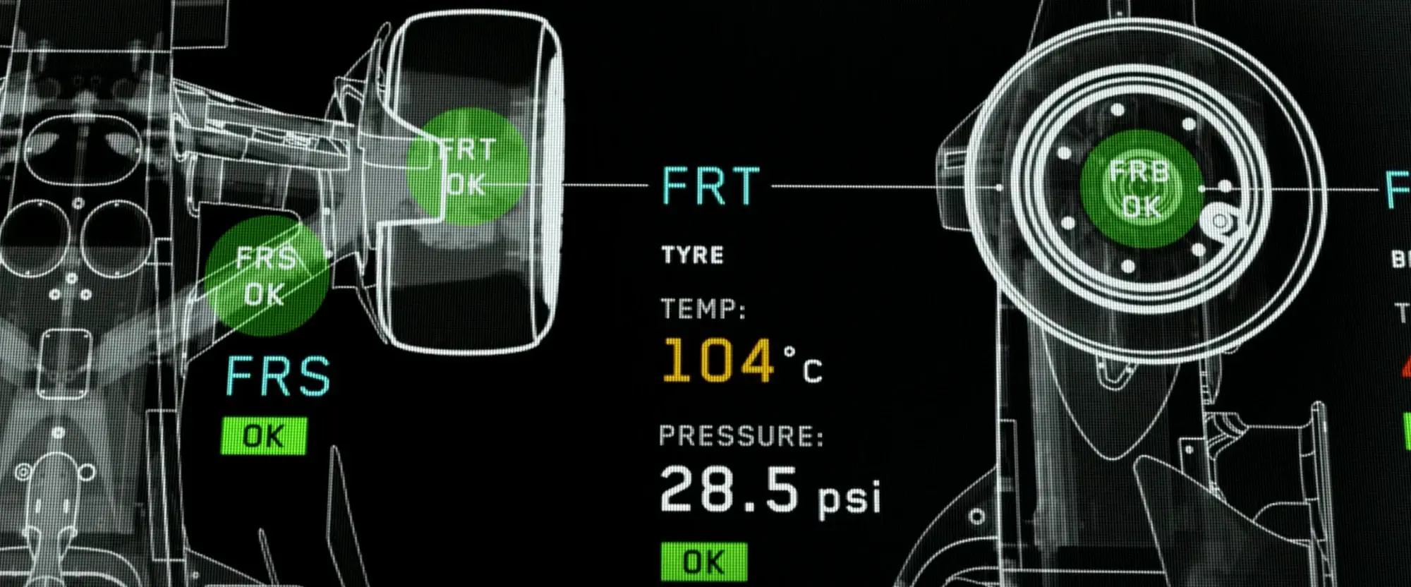 Still from F1 (2025): a wireframe close-up of the front right tyre and brake, each with a green OK halo, and a callout reading FRT, tyre, temp 104 degrees C, pressure 28.5 psi, OK