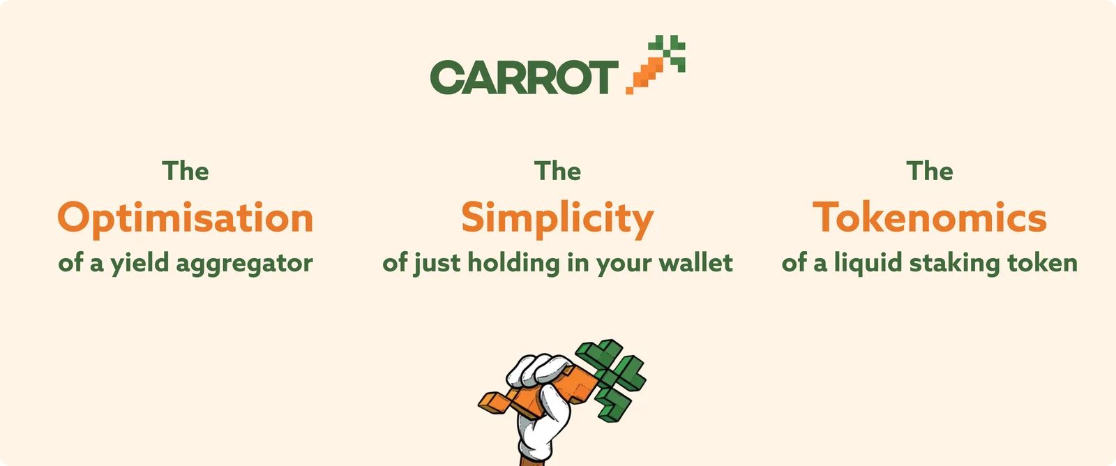 Plain-language introduction to what Carrot is