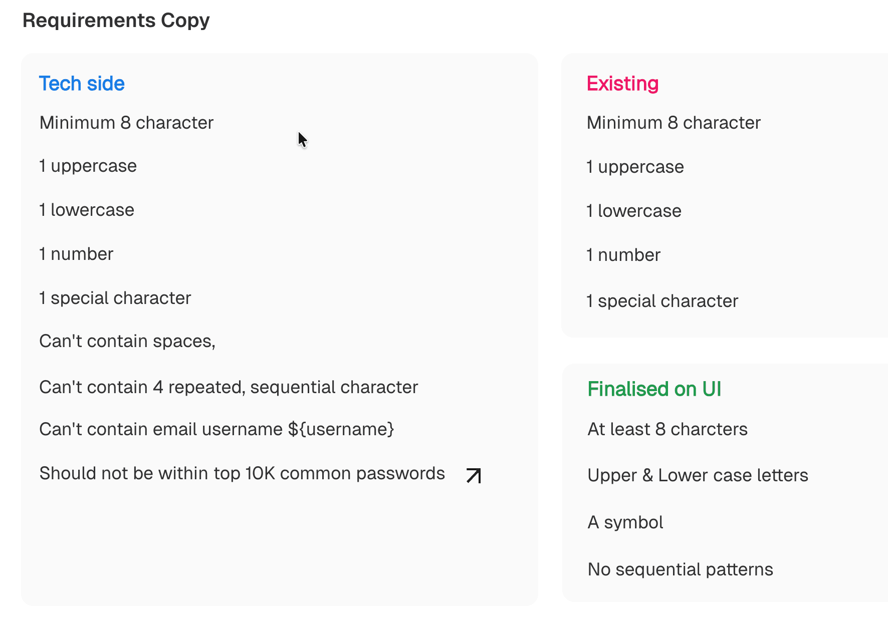 Requirements copy comparison between technical rules, existing copy, and finalised UI copy