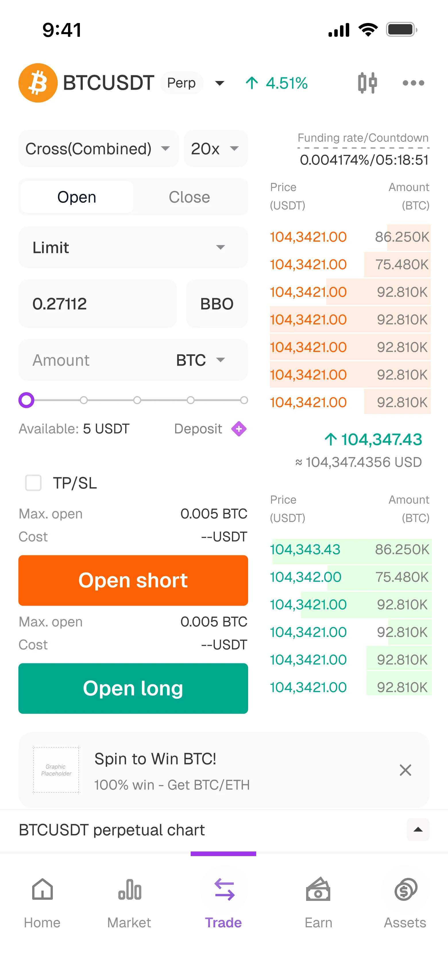 CRPKO futures trading research screen