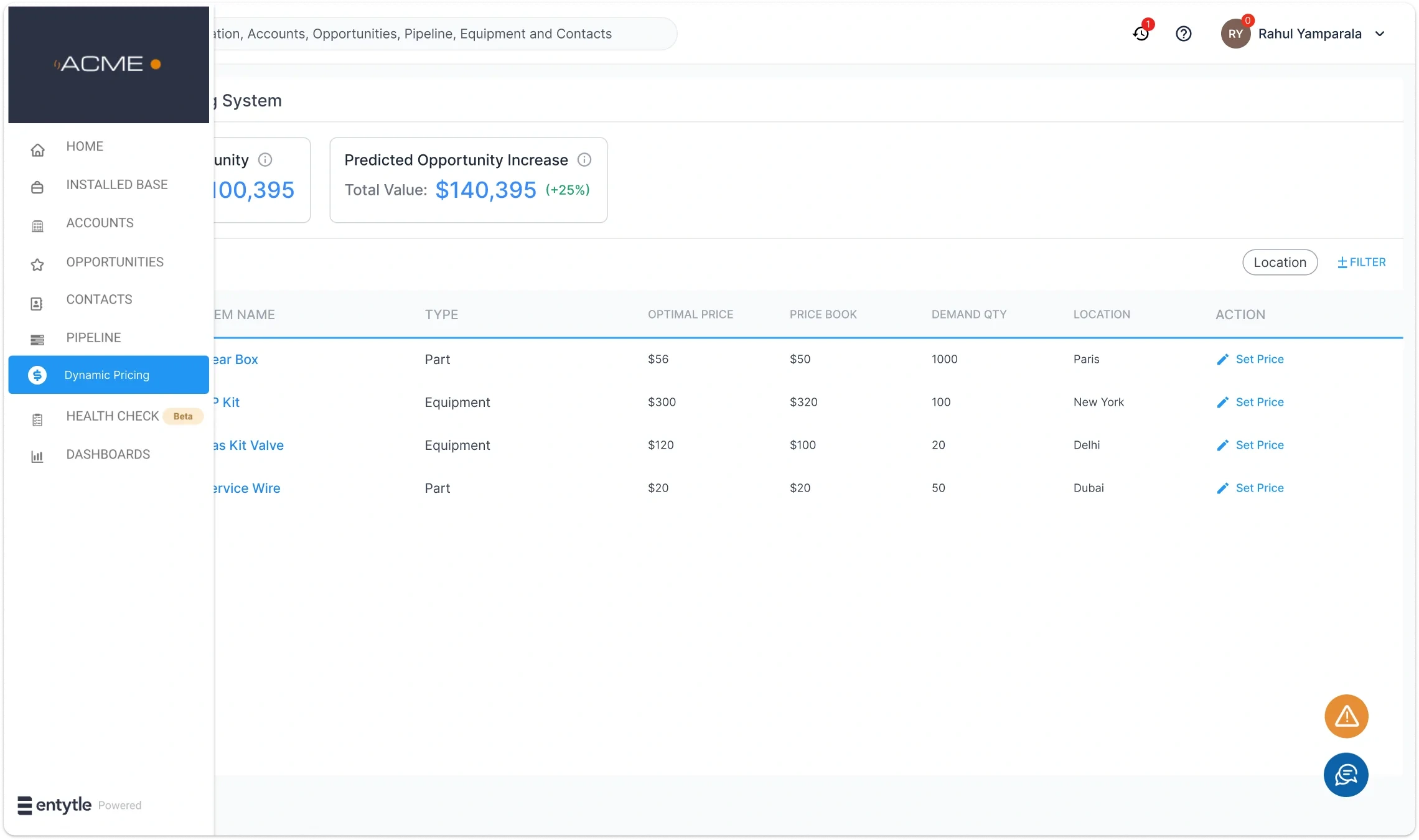 The Dynamic Pricing System list, showing a predicted opportunity increase of 140,395 dollars at plus 25 percent, and a table of parts and equipment giving each one an optimal price against its price book value, demand quantity, location, and a Set Price action