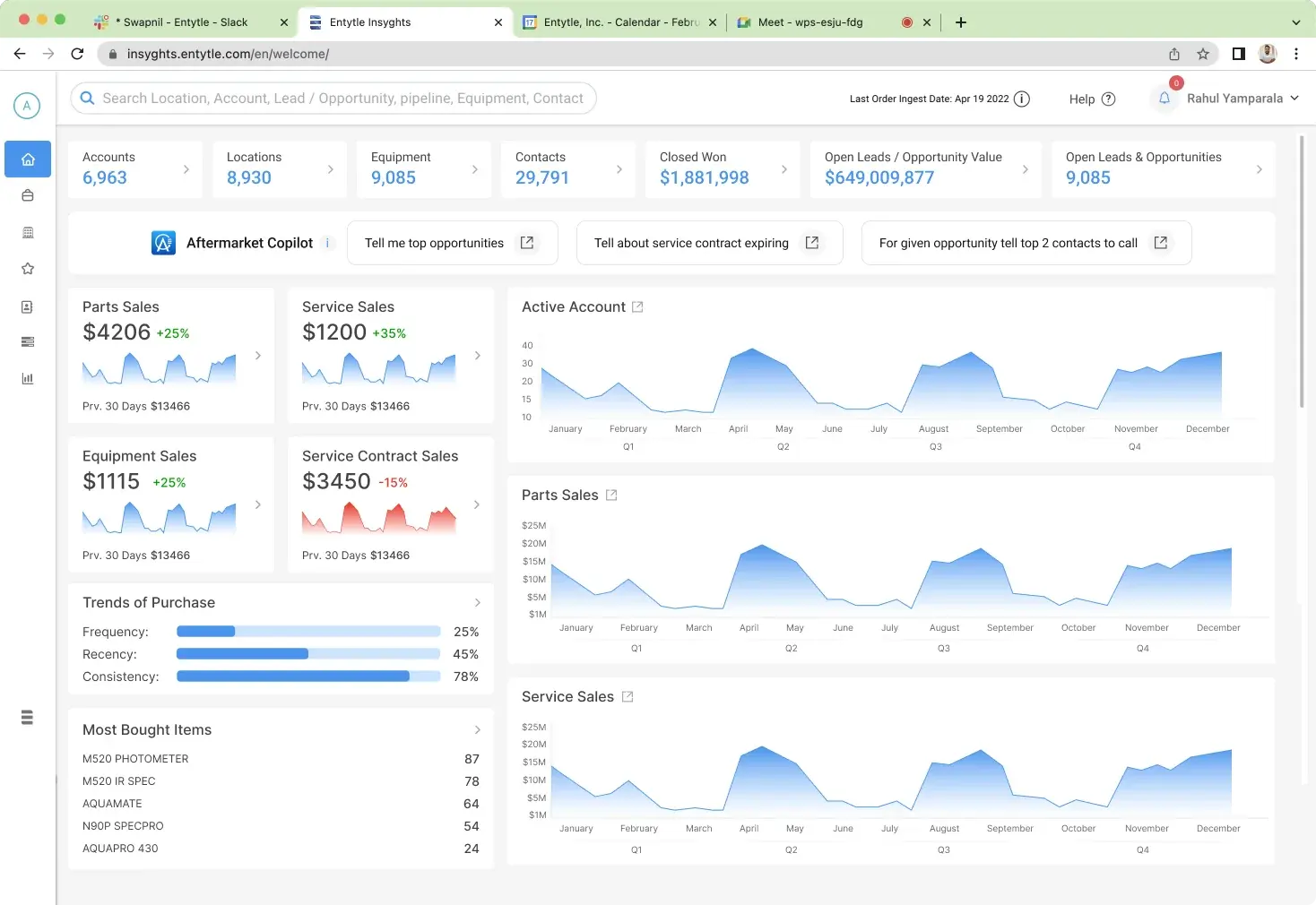A dashboard concept from the second iteration