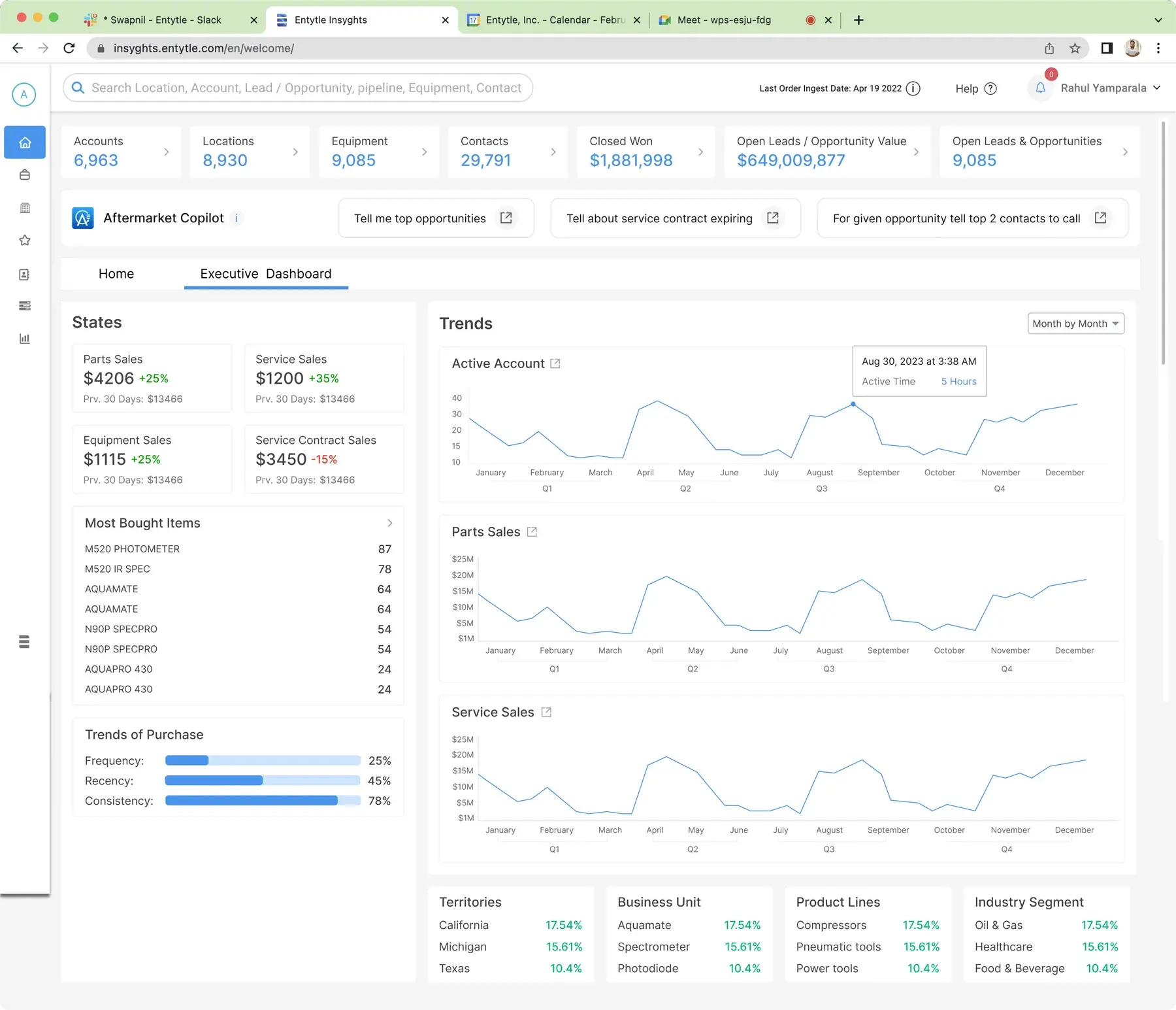 An executive dashboard direction from the third iteration
