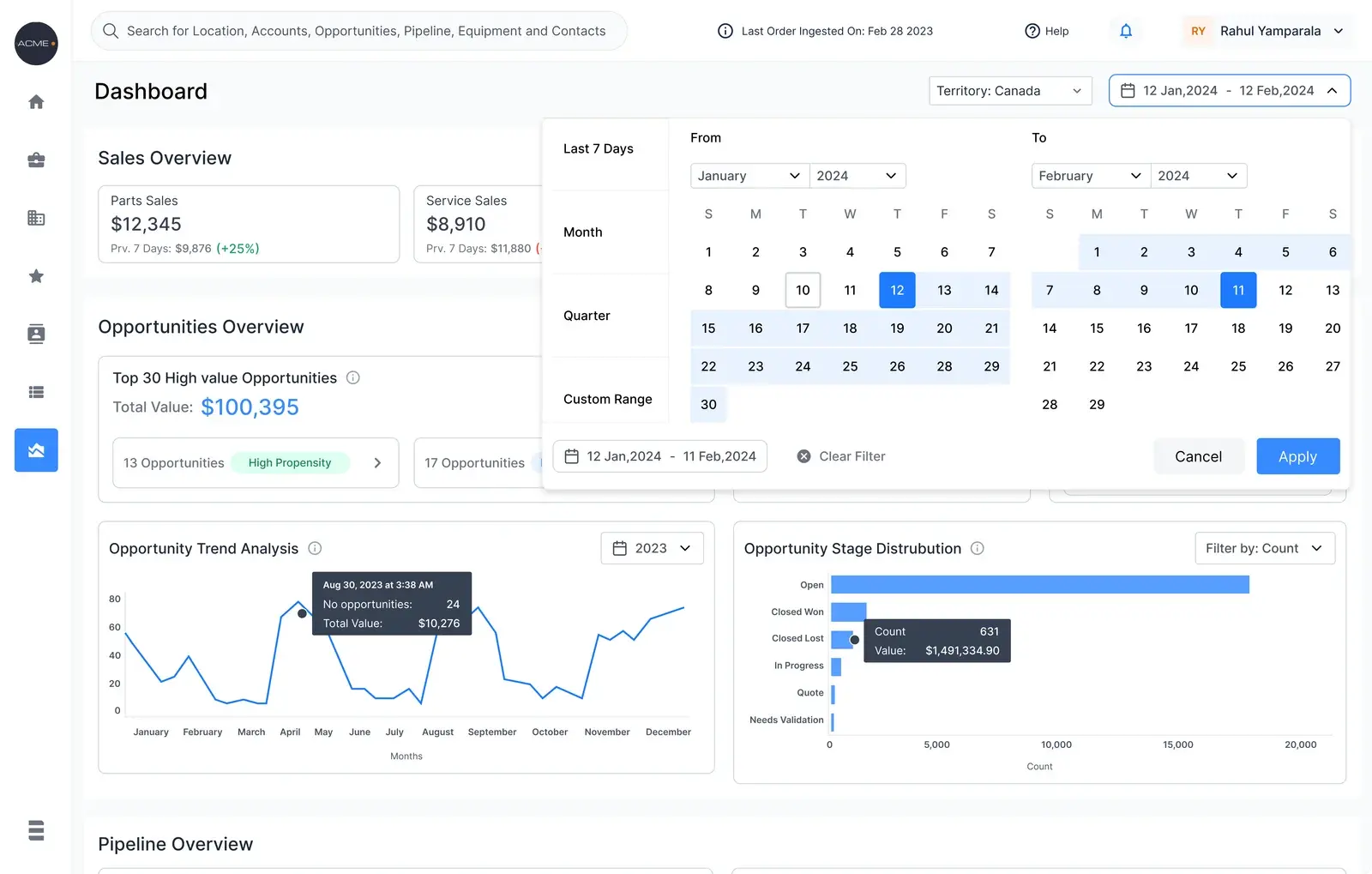The dashboard date filter open, with Last 7 Days, Month, Quarter and Custom Range presets beside a two month calendar and Cancel and Apply actions